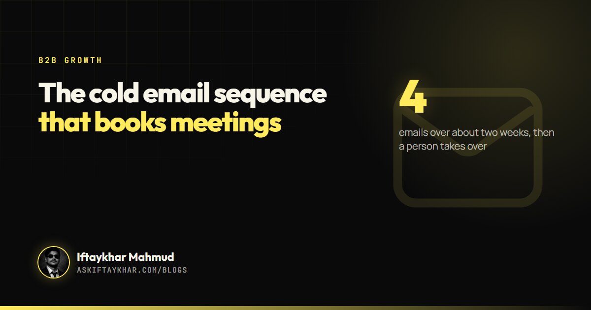 Cold email sequence guide cover: four emails over two weeks that book meetings, by Iftaykhar Mahmud