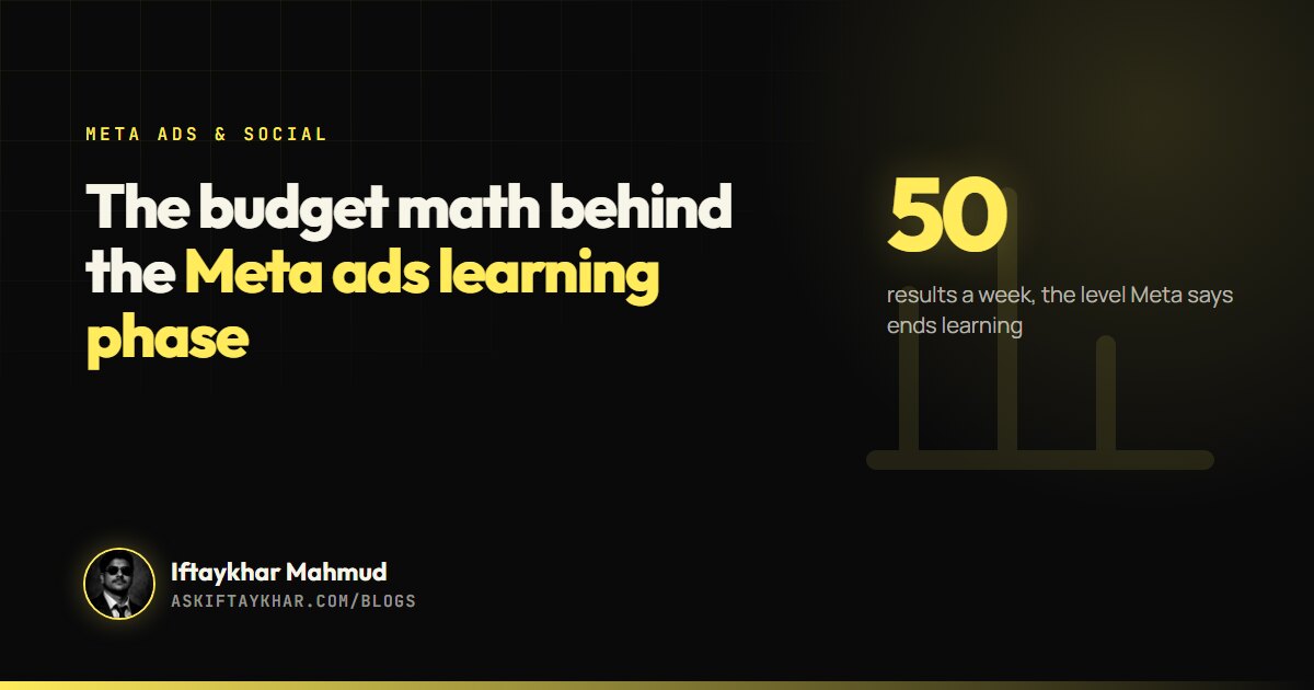Meta ads learning phase budget guide cover showing the 50 results a week threshold, by Iftaykhar Mahmud