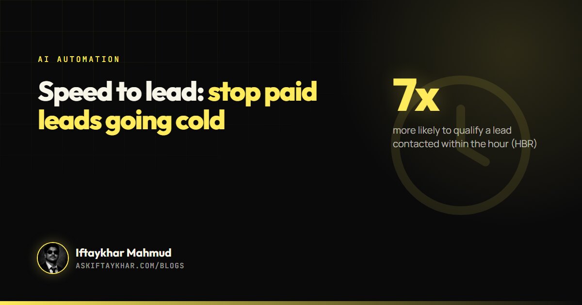Speed to lead guide cover: leads contacted within an hour are about 7x more likely to qualify, by Iftaykhar Mahmud